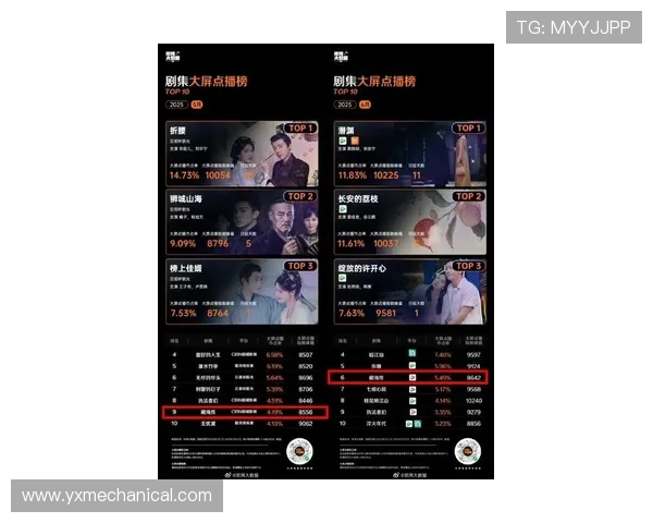 大发娱乐网娱乐平台为用户提供丰富多彩的影视剧资源和最新娱乐新闻 大发娱乐网娱乐平台为用户提供丰富多彩的影视剧资源和最新娱乐新闻