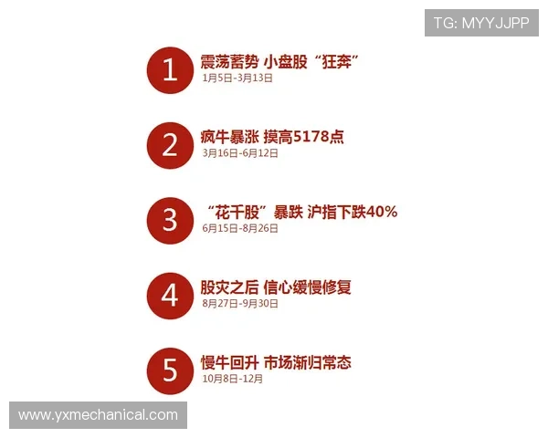 永利ag旗舰厅用户服务全面专业，随时为玩家提供及时帮助与支持