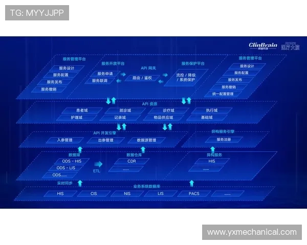 MG视讯唯一官网接口常见问题解答，帮助用户轻松解决接入过程中遇到的各种难题