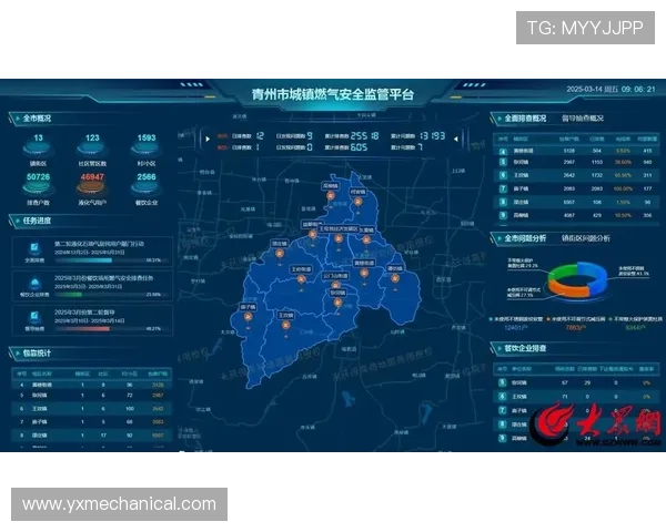 大发168公司官网最新资讯全面解析助你快速了解平台安全保障措施 大发168公司官网最新资讯全面解析助你快速了解平台安全保障措施
